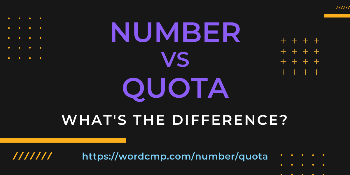 Difference between number and quota
