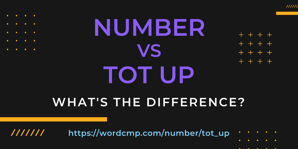 Difference between number and tot up