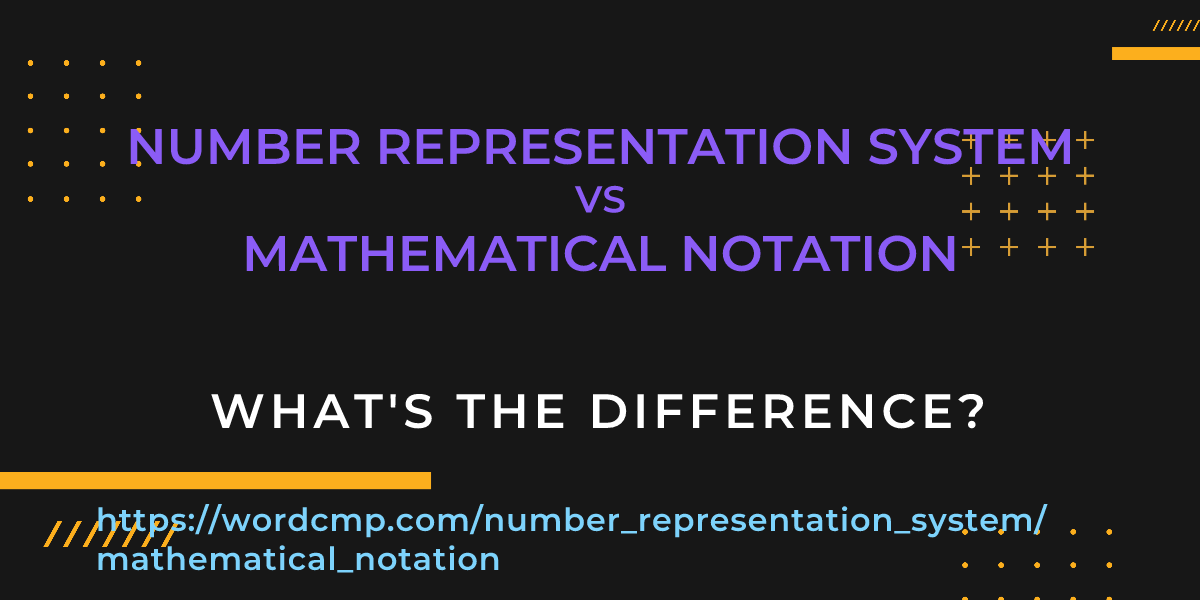 Difference between number representation system and mathematical notation