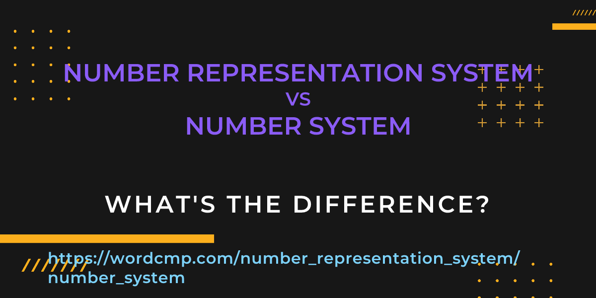 Difference between number representation system and number system