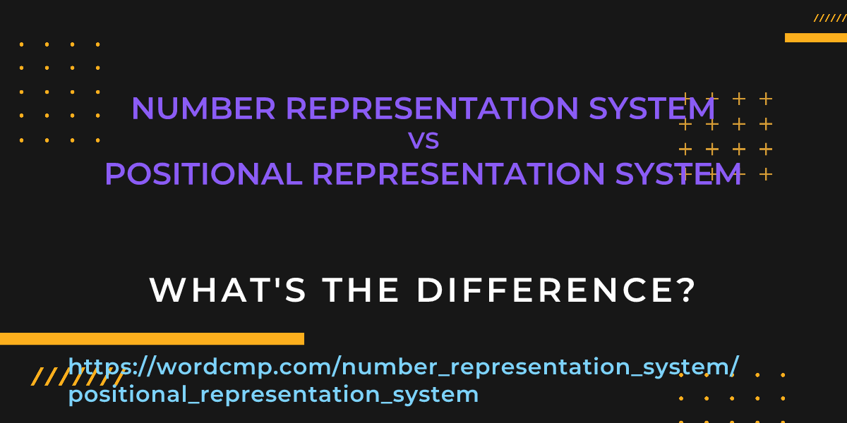 Difference between number representation system and positional representation system