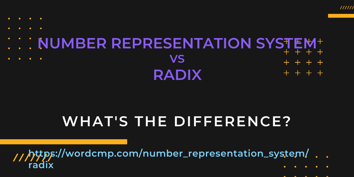 Difference between number representation system and radix