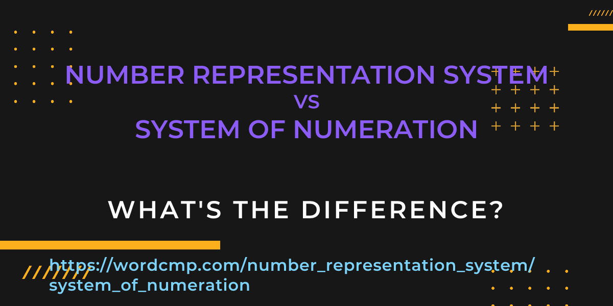 Difference between number representation system and system of numeration