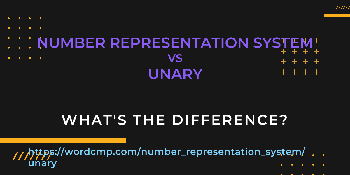 Difference between number representation system and unary