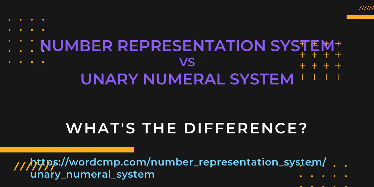Difference between number representation system and unary numeral system
