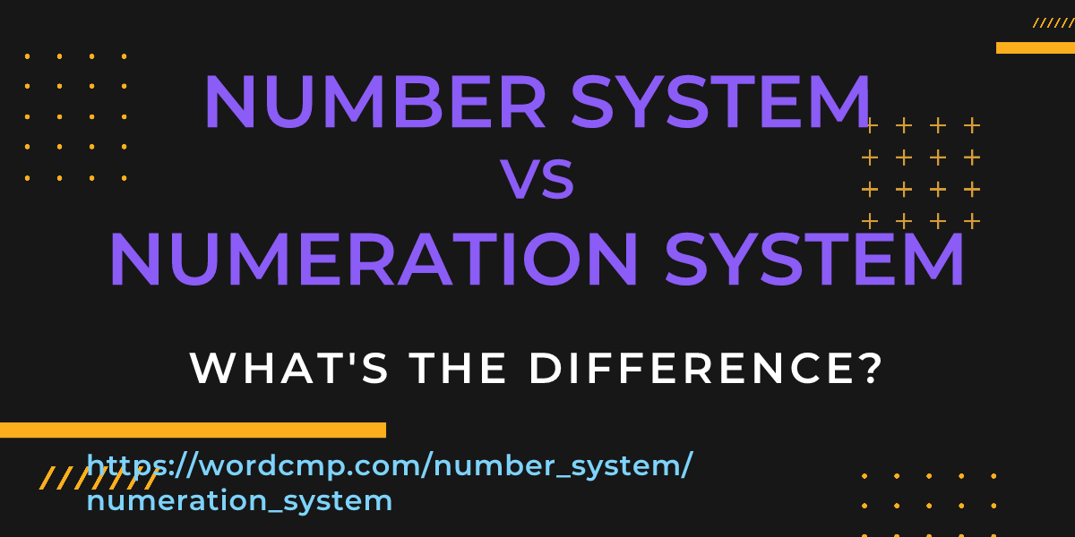Difference between number system and numeration system
