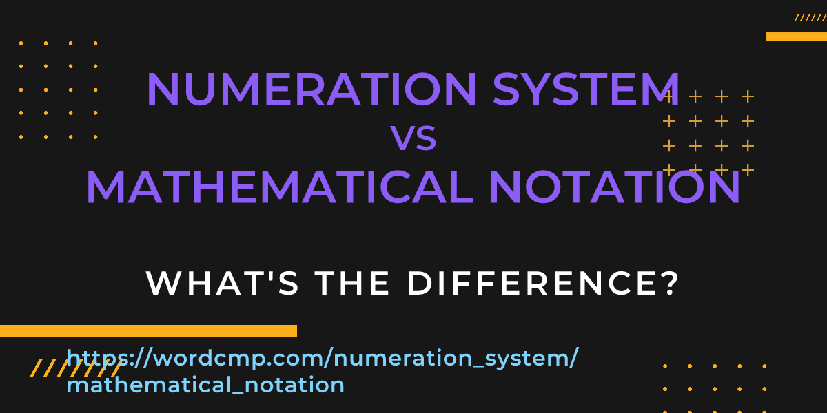 Difference between numeration system and mathematical notation
