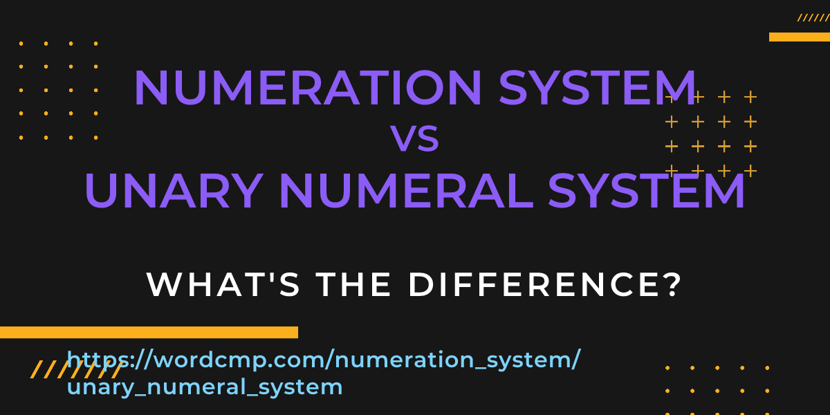 Difference between numeration system and unary numeral system