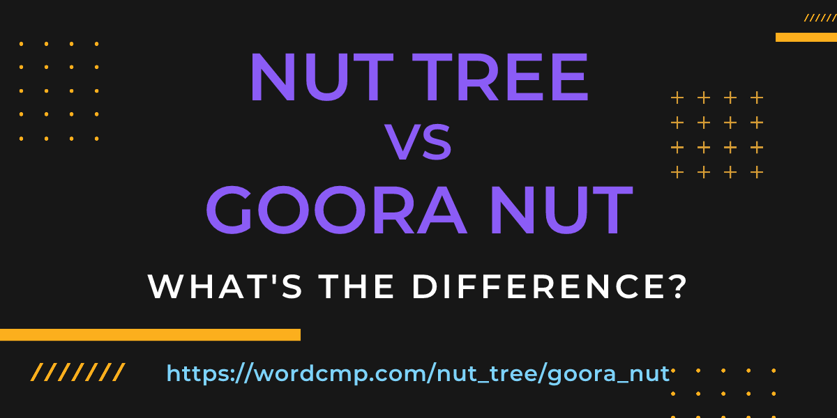Difference between nut tree and goora nut