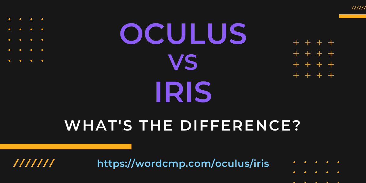 Difference between oculus and iris
