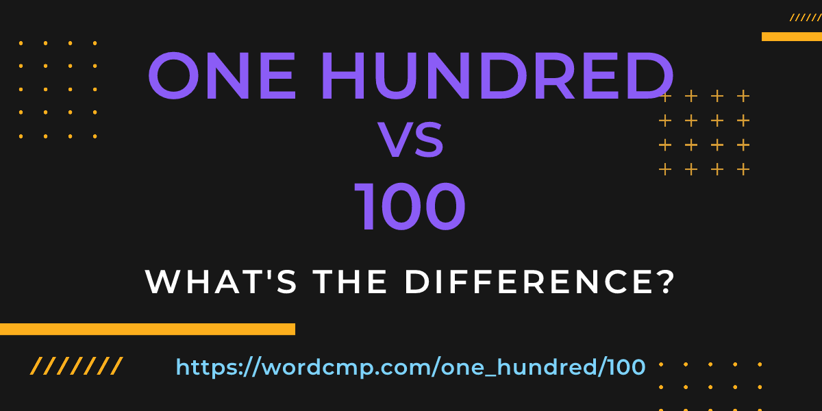 Difference between one hundred and 100