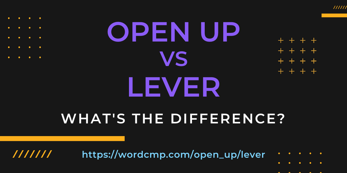 Difference between open up and lever
