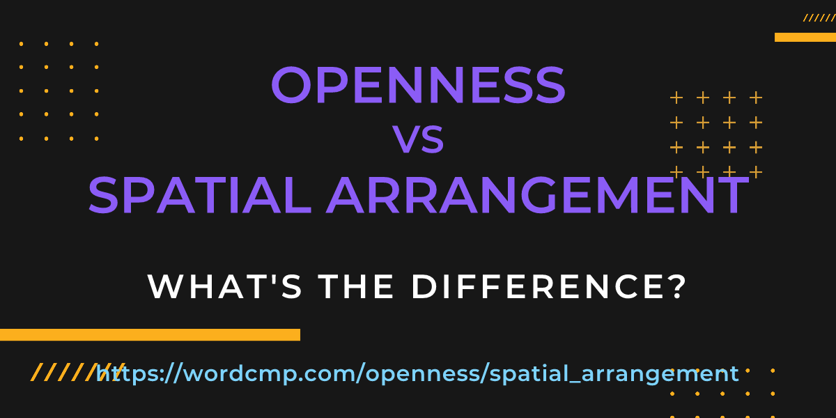 Difference between openness and spatial arrangement
