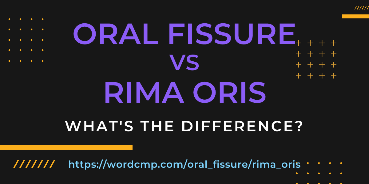 Difference between oral fissure and rima oris