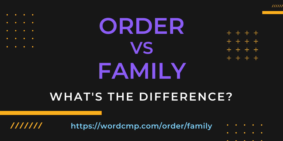 Difference between order and family