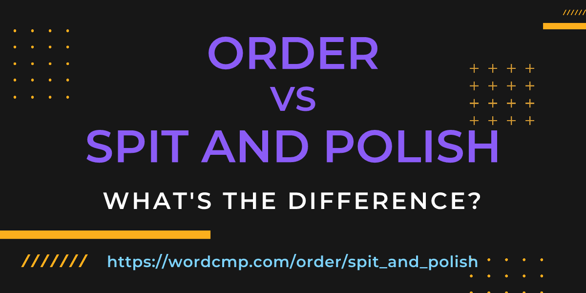 Difference between order and spit and polish