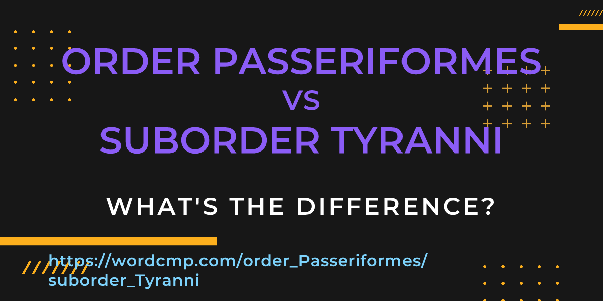 Difference between order Passeriformes and suborder Tyranni
