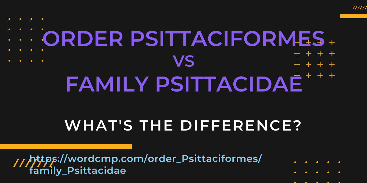 Difference between order Psittaciformes and family Psittacidae