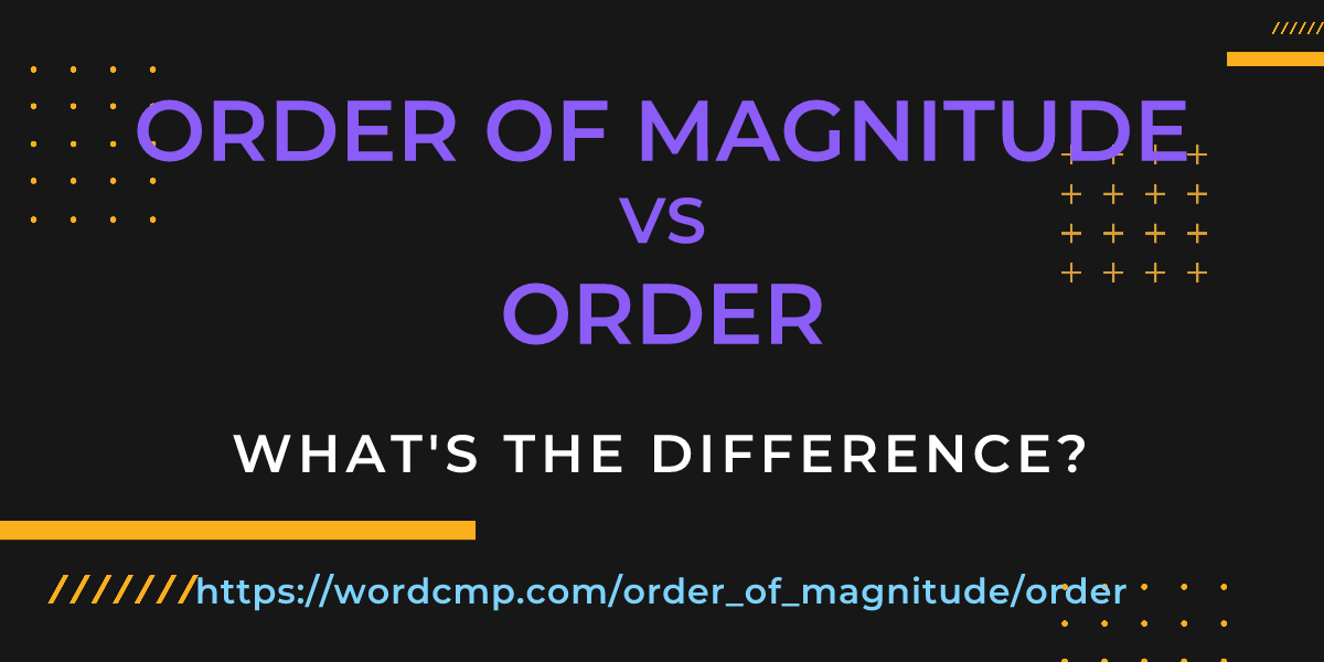 Difference between order of magnitude and order