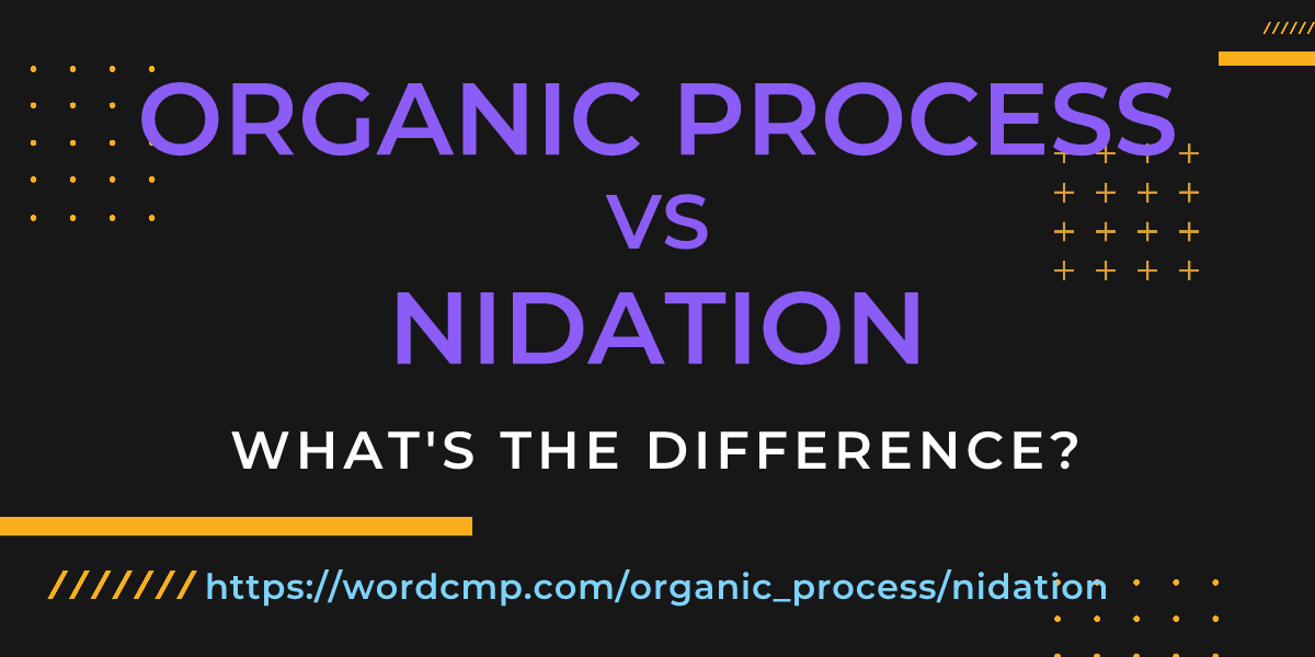 Difference between organic process and nidation