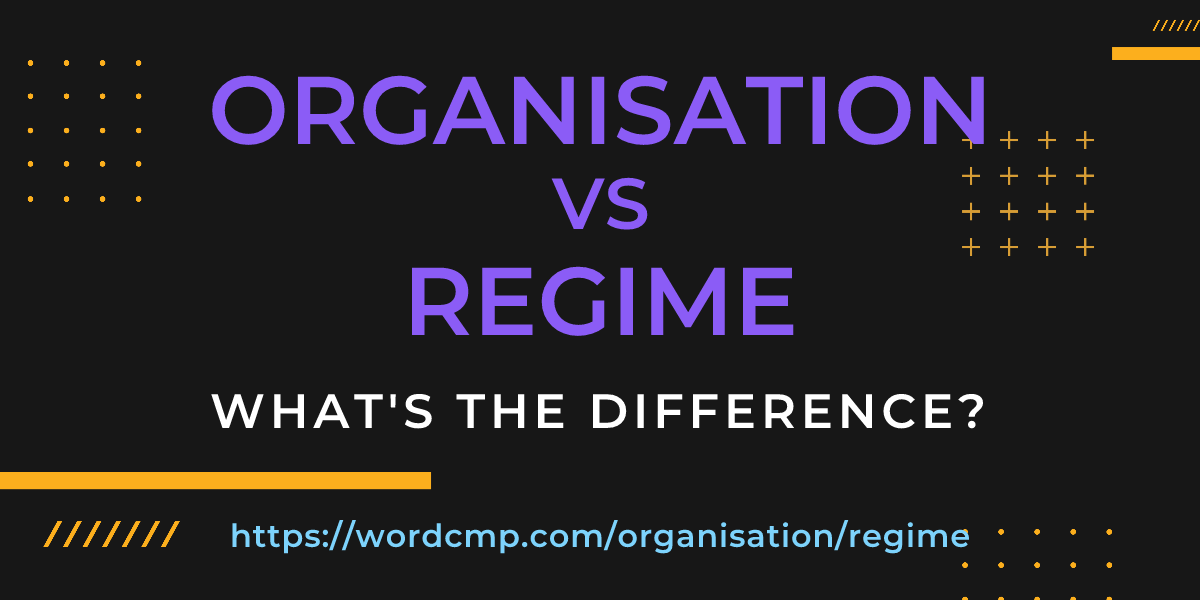 Difference between organisation and regime