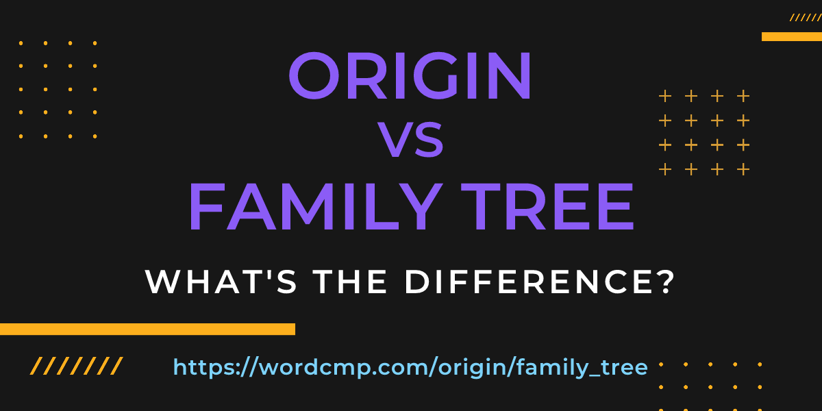 Difference between origin and family tree