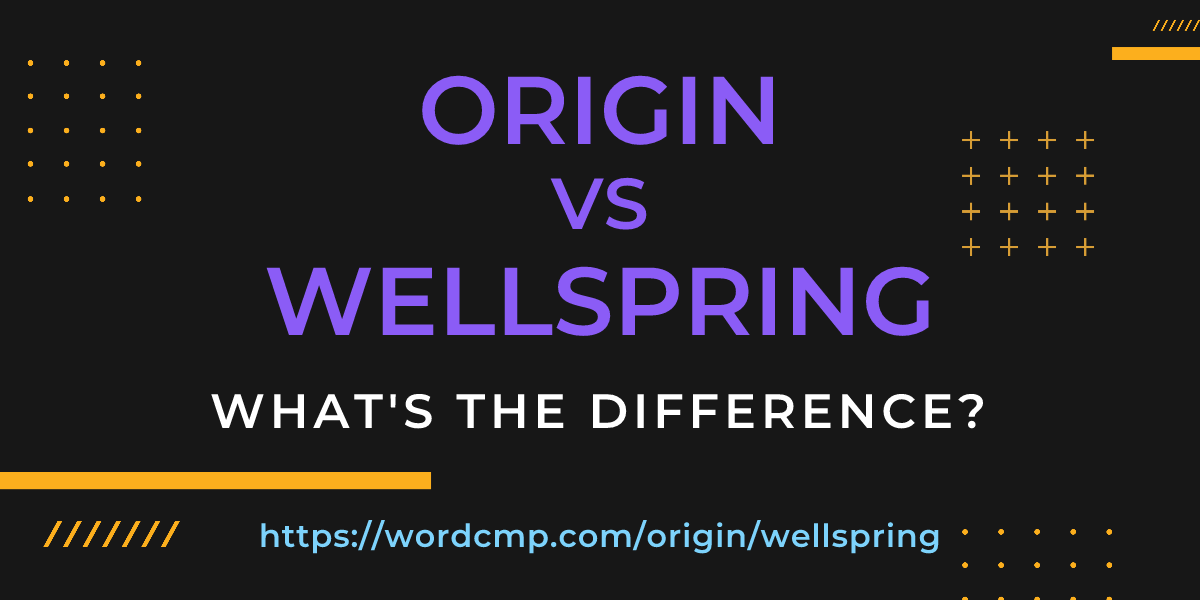Difference between origin and wellspring