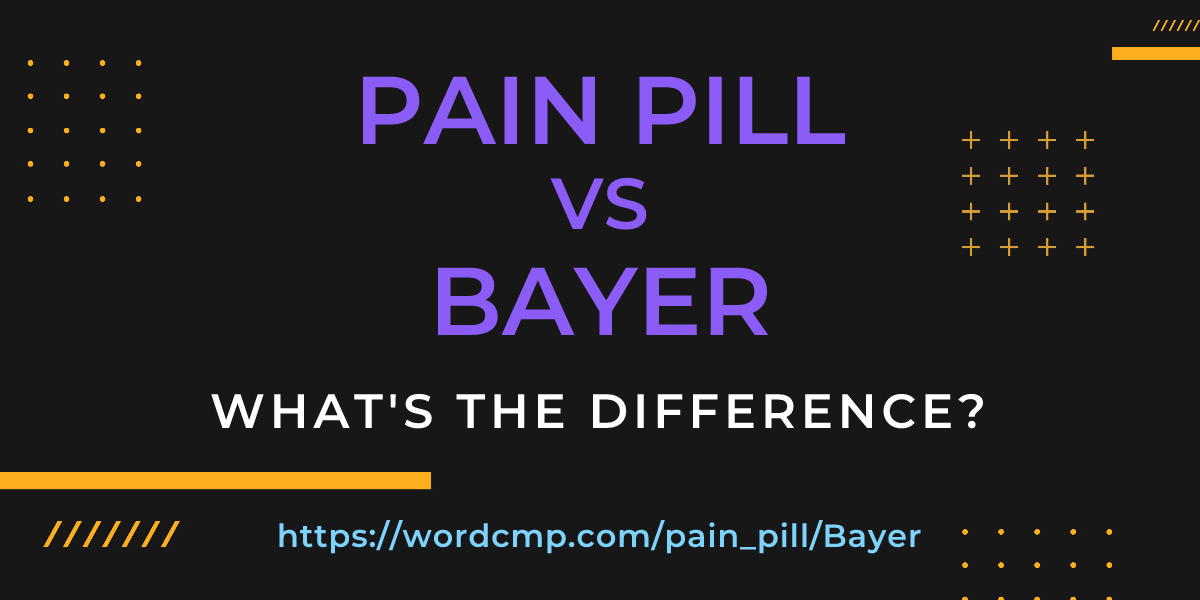 Difference between pain pill and Bayer