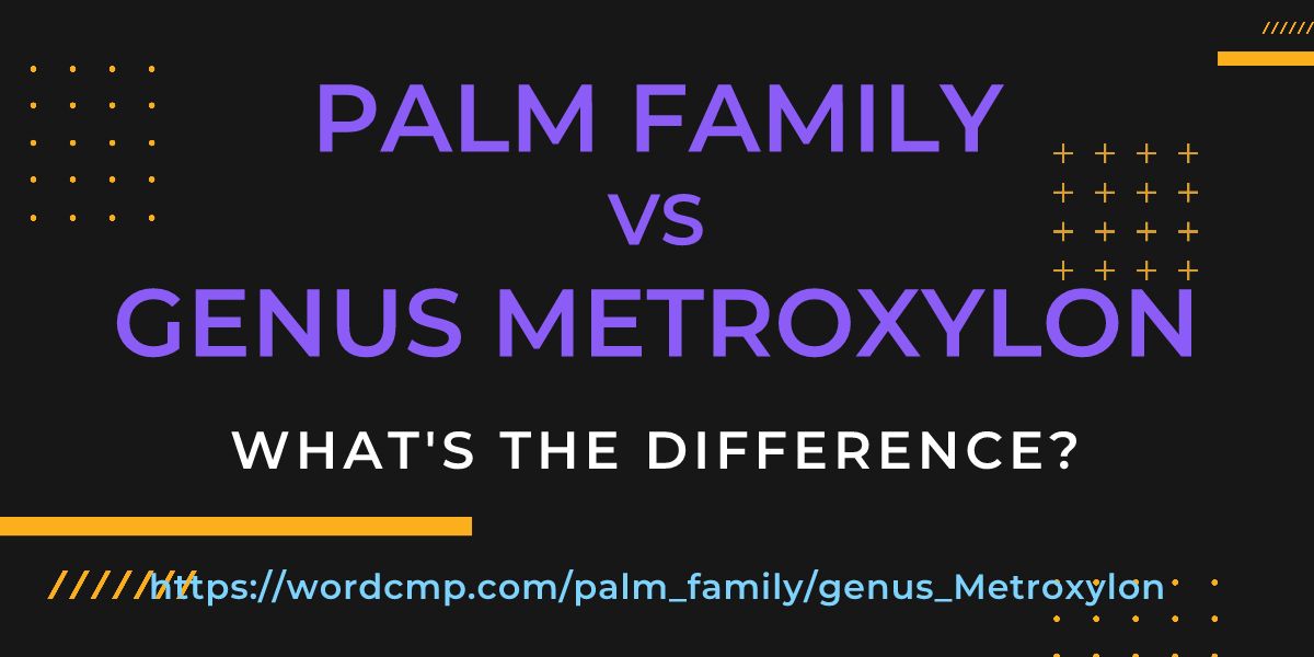 Difference between palm family and genus Metroxylon