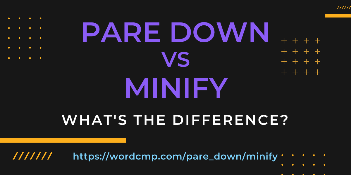 Difference between pare down and minify