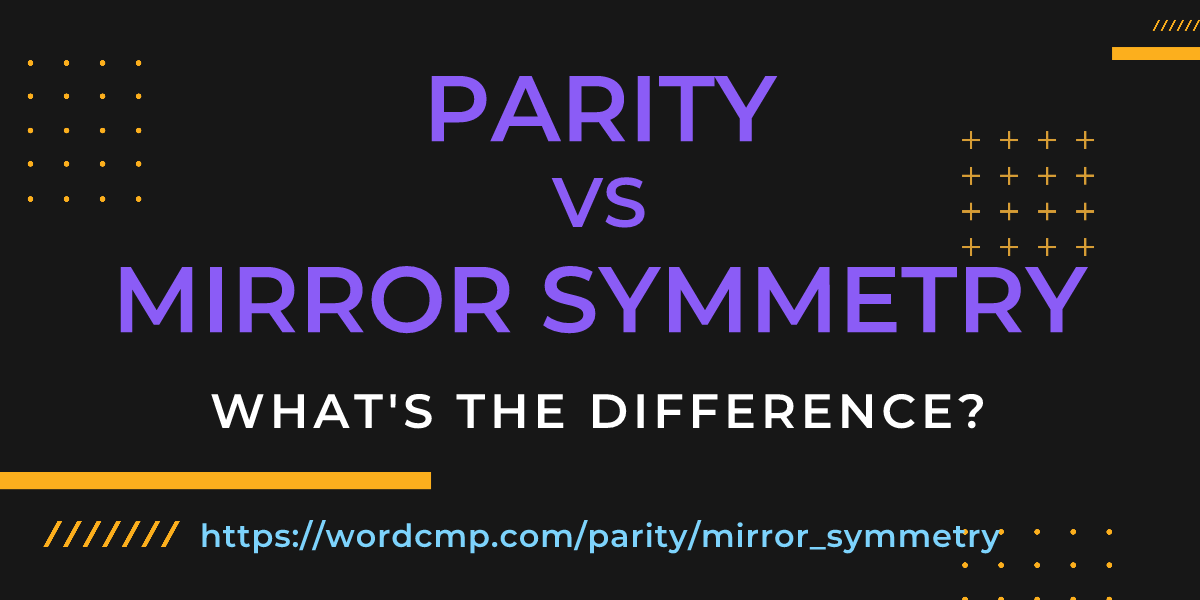 Difference between parity and mirror symmetry