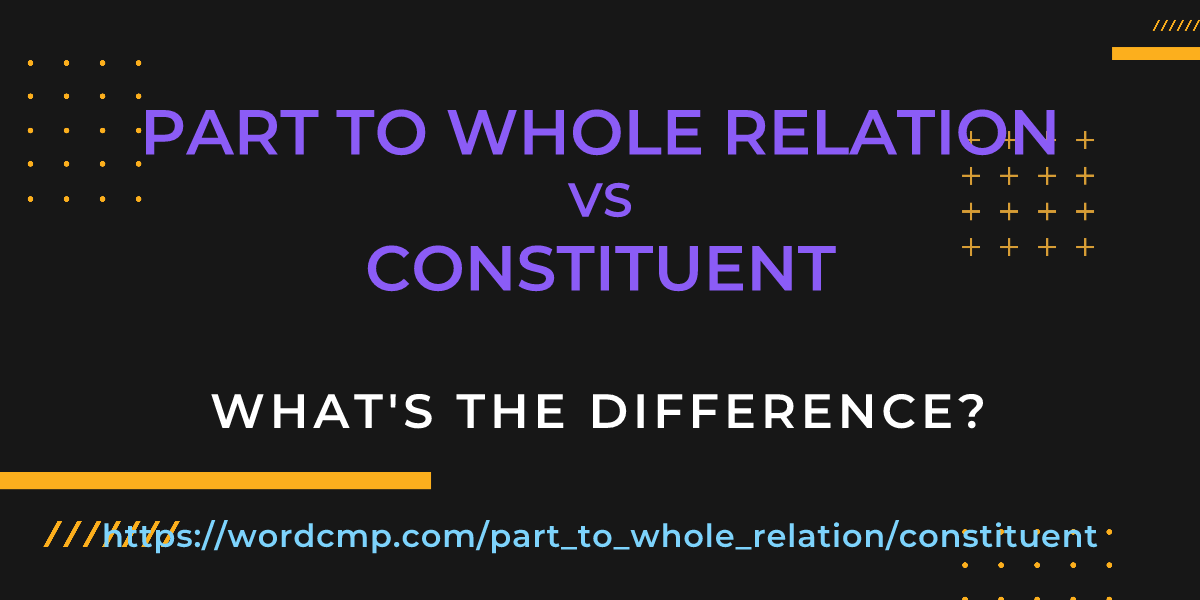 Difference between part to whole relation and constituent
