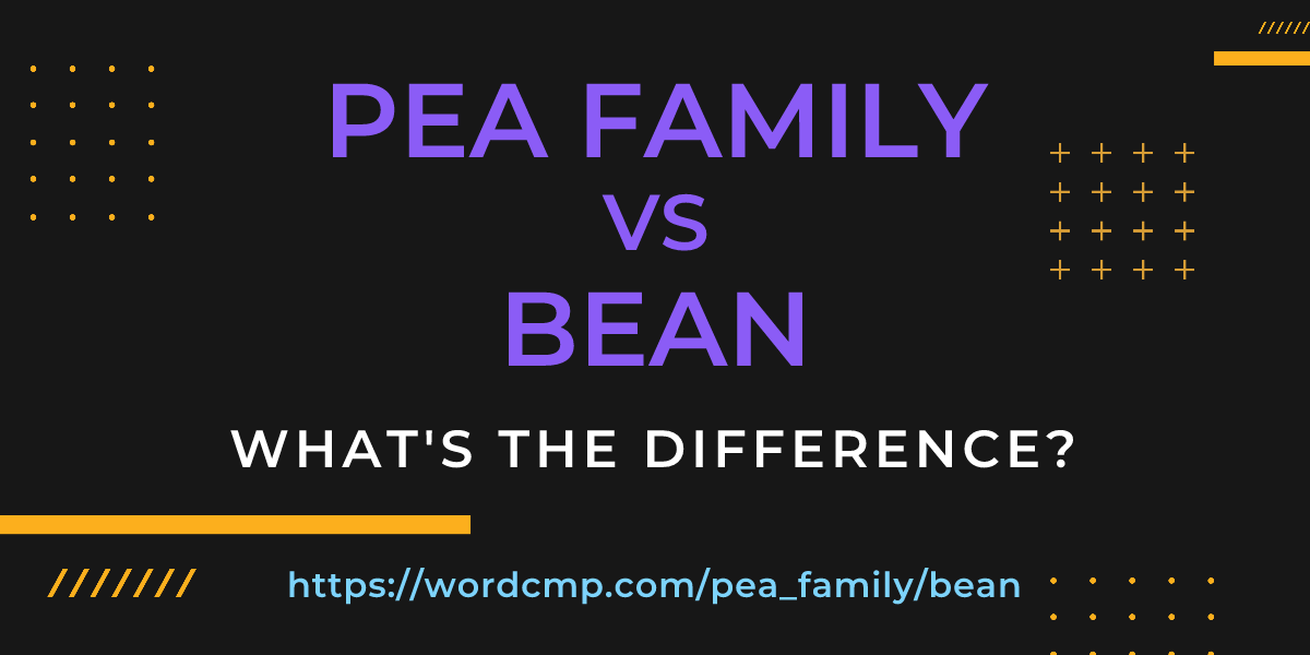 Difference between pea family and bean