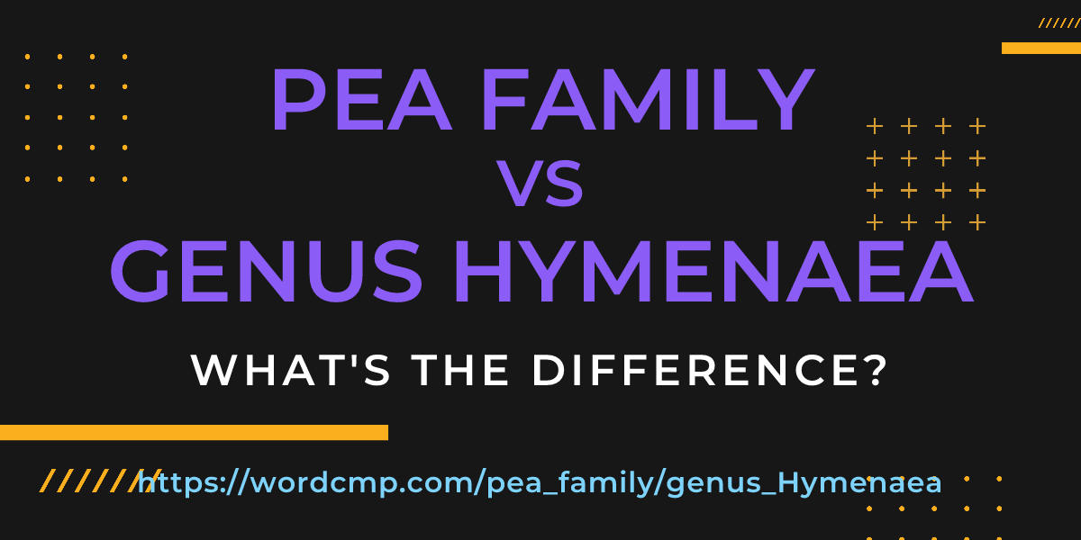 Difference between pea family and genus Hymenaea