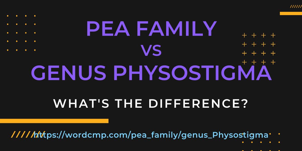 Difference between pea family and genus Physostigma