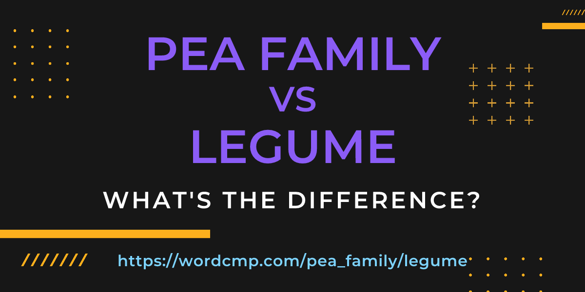 Difference between pea family and legume