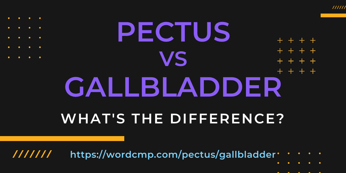 Difference between pectus and gallbladder