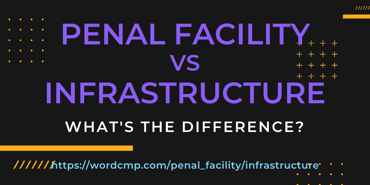 Difference between penal facility and infrastructure