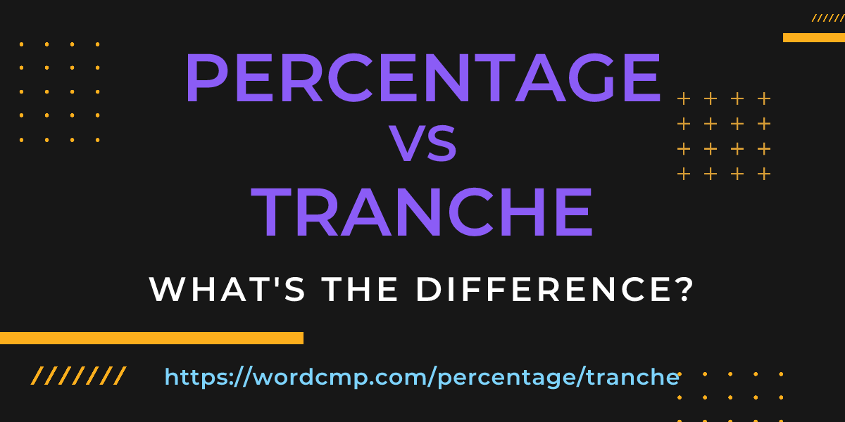 Difference between percentage and tranche