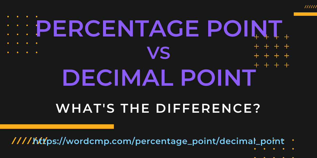 Difference between percentage point and decimal point