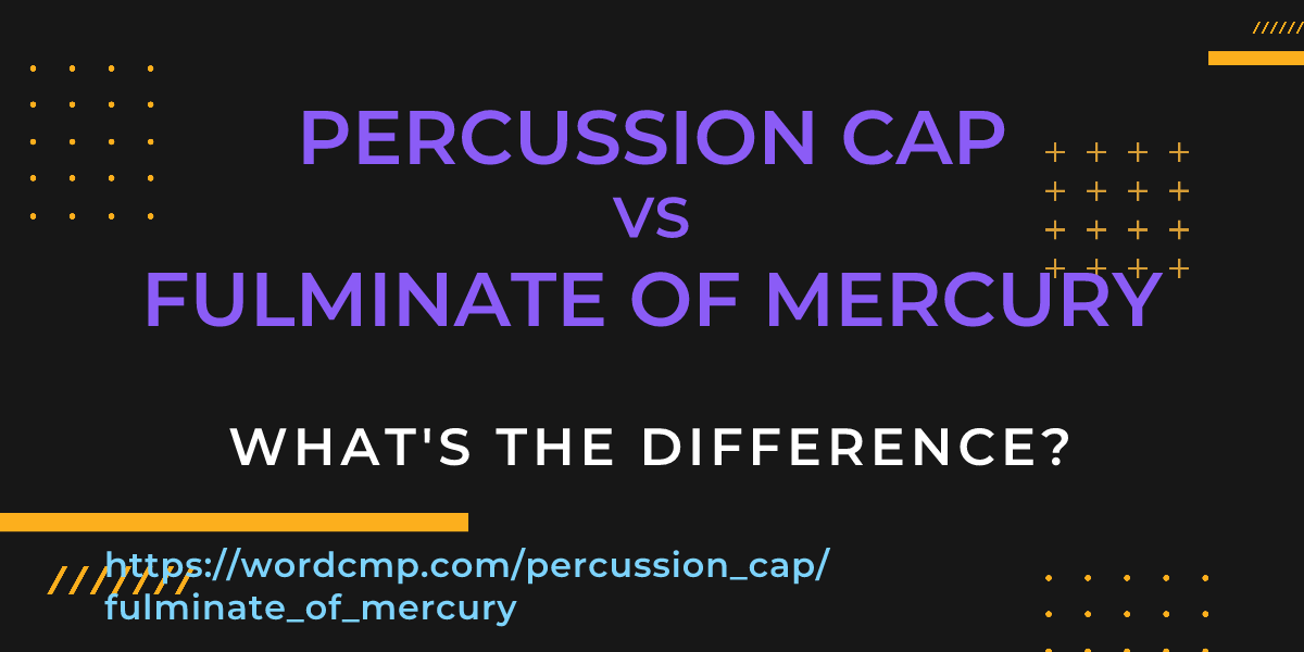 Difference between percussion cap and fulminate of mercury