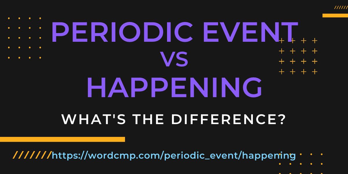 Difference between periodic event and happening