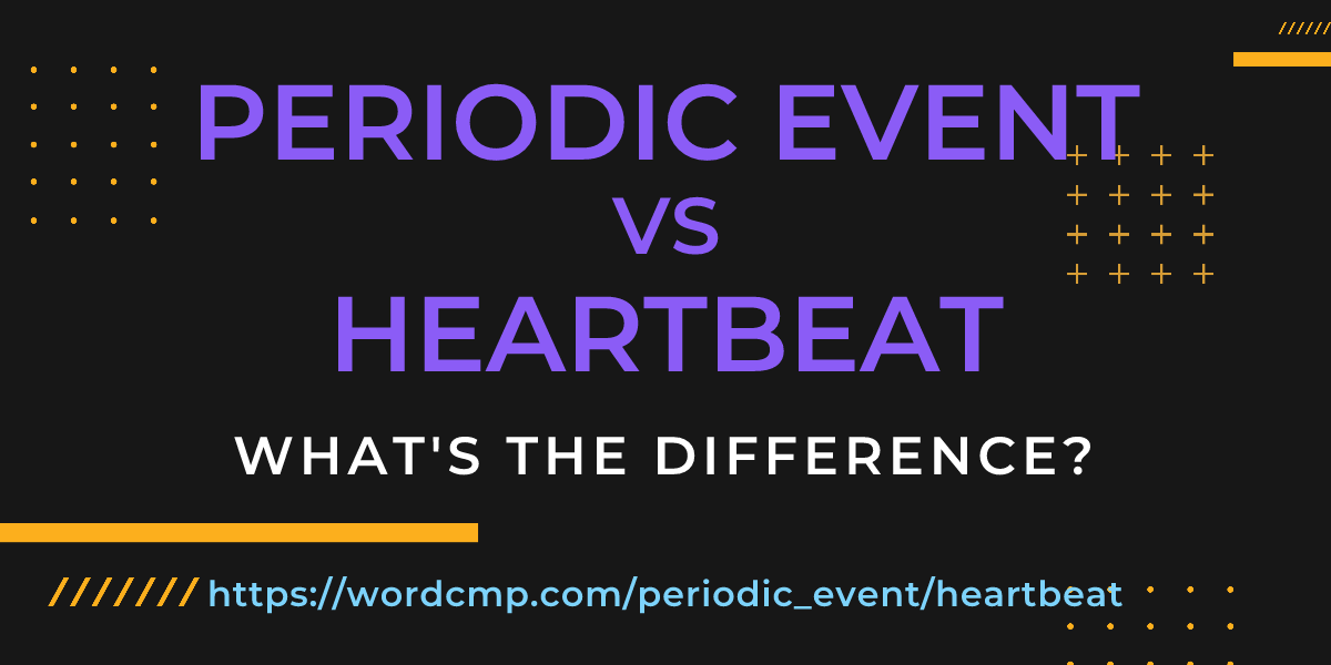 Difference between periodic event and heartbeat