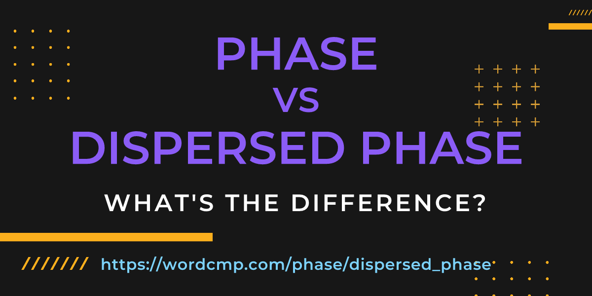 Difference between phase and dispersed phase