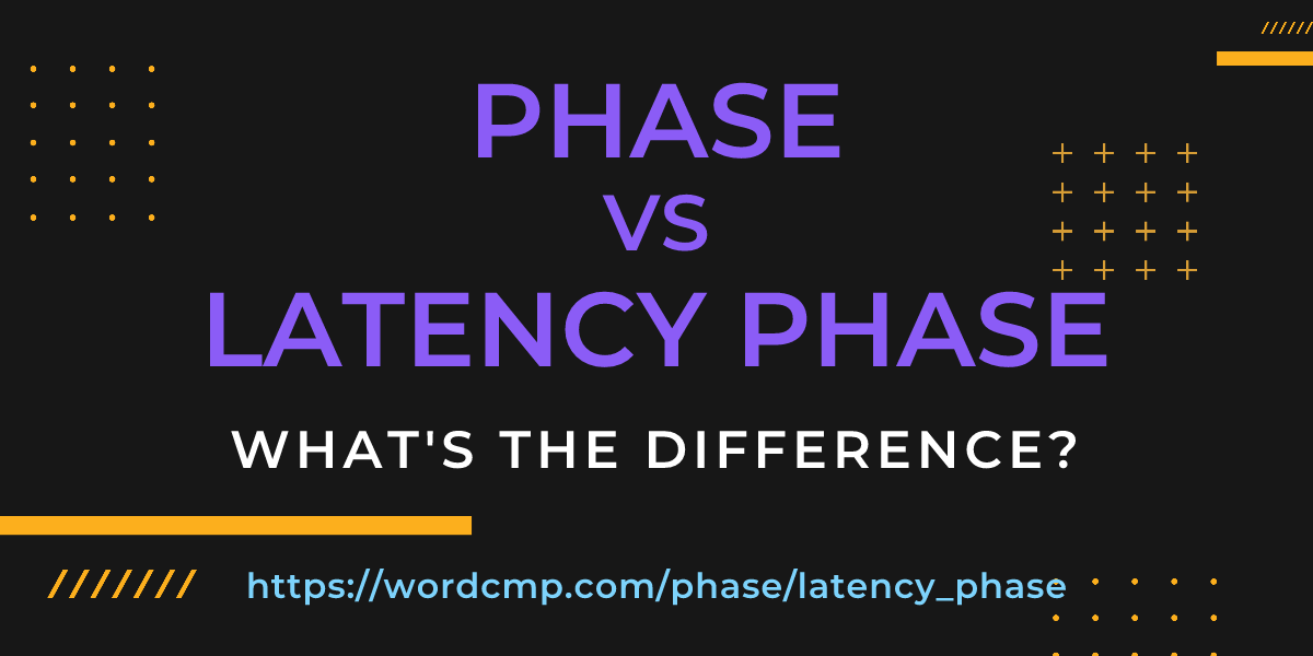 Difference between phase and latency phase