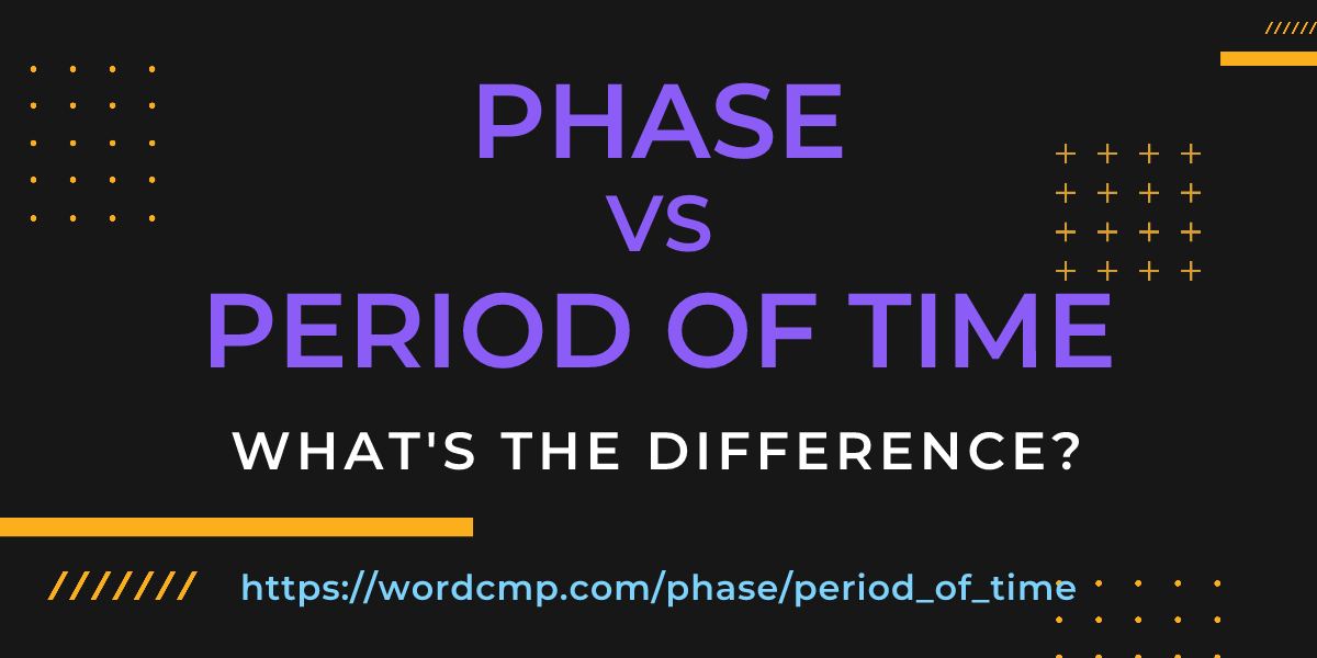 Difference between phase and period of time