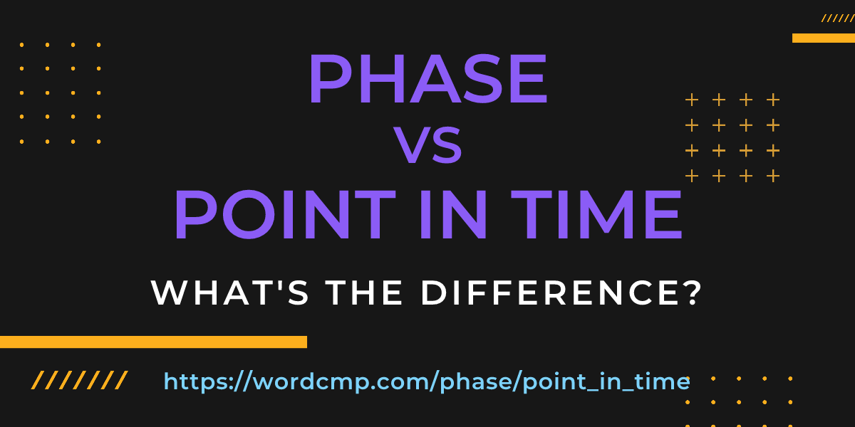Difference between phase and point in time