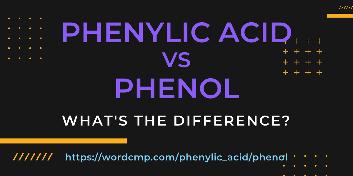 Difference between phenylic acid and phenol