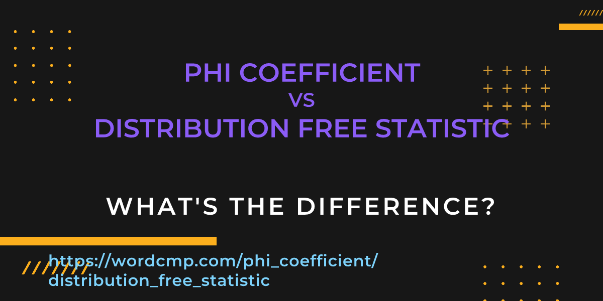 Difference between phi coefficient and distribution free statistic