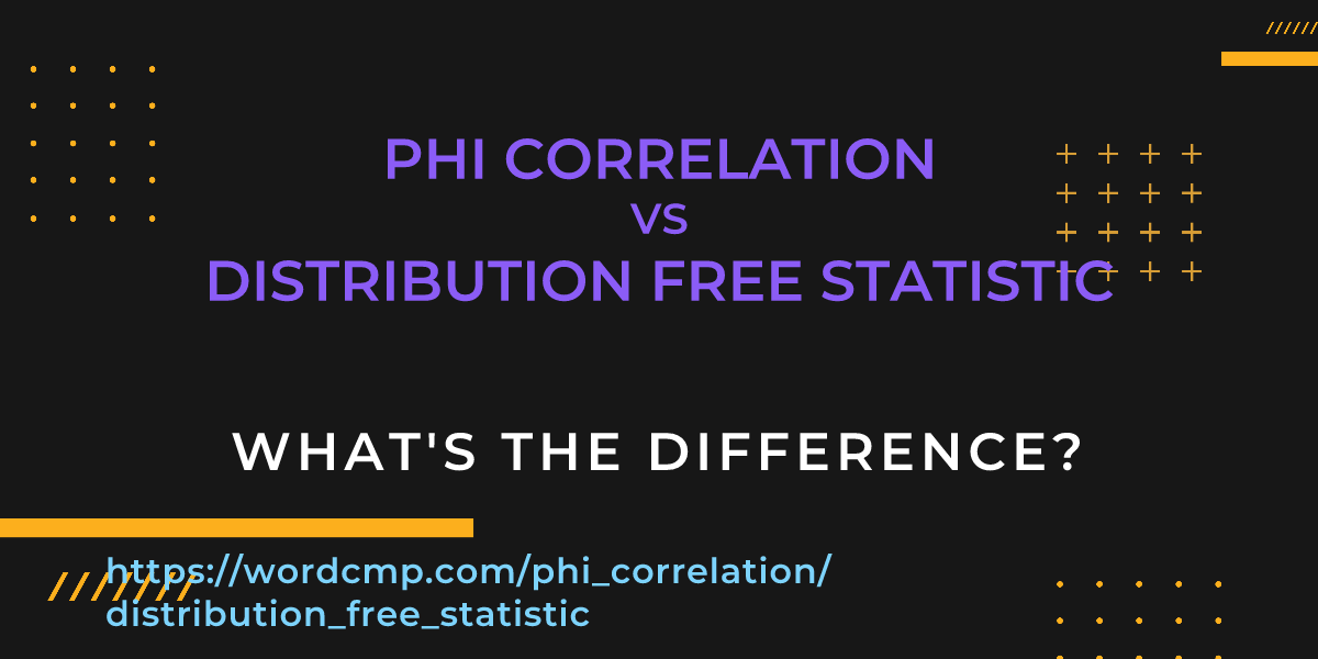 Difference between phi correlation and distribution free statistic